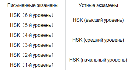 HSK-1.png